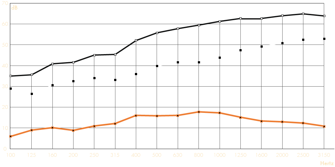 page_thermal_efficiency_sound_400