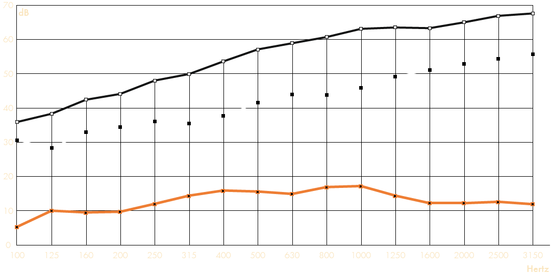 page_thermal_efficiency_sound_600